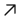 Contactez-nous