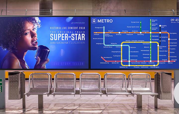 Le placement idéal d'un écran