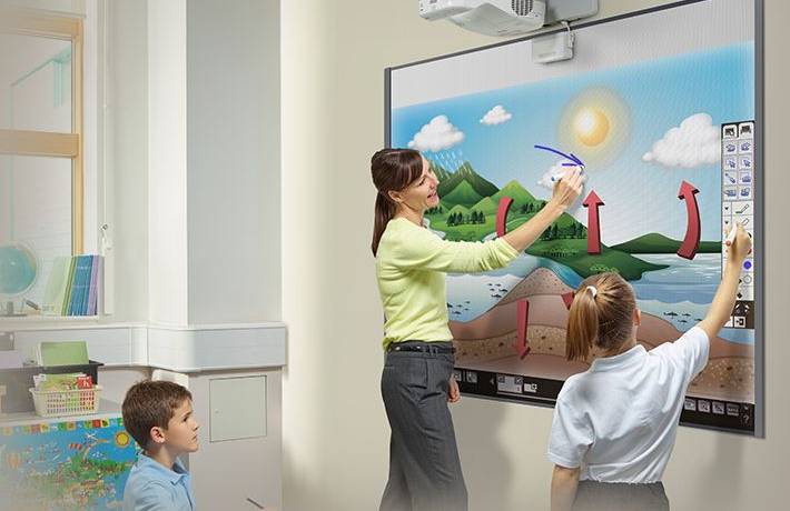 Qu'est ce que la vidéo projection ?