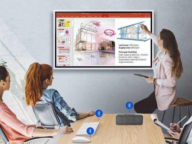 Bundle Samsung Flip - Paperboard digital tactile 55" avec extension de connectivité et support mural rotatif SAMSUNG WM55R + CY-TF65BRCXEN + CHIEF RLF2/FRA Écrans tactiles collaboratifs