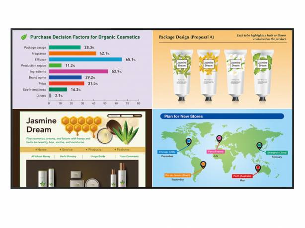 Sharp PN-HB751 - Écran d'affichage 75" -  4K Ultra HD - 350 cd - SoC, Mini-OPS, Wifi SHARP PN-HB751 Ecrans professionnels intérieur