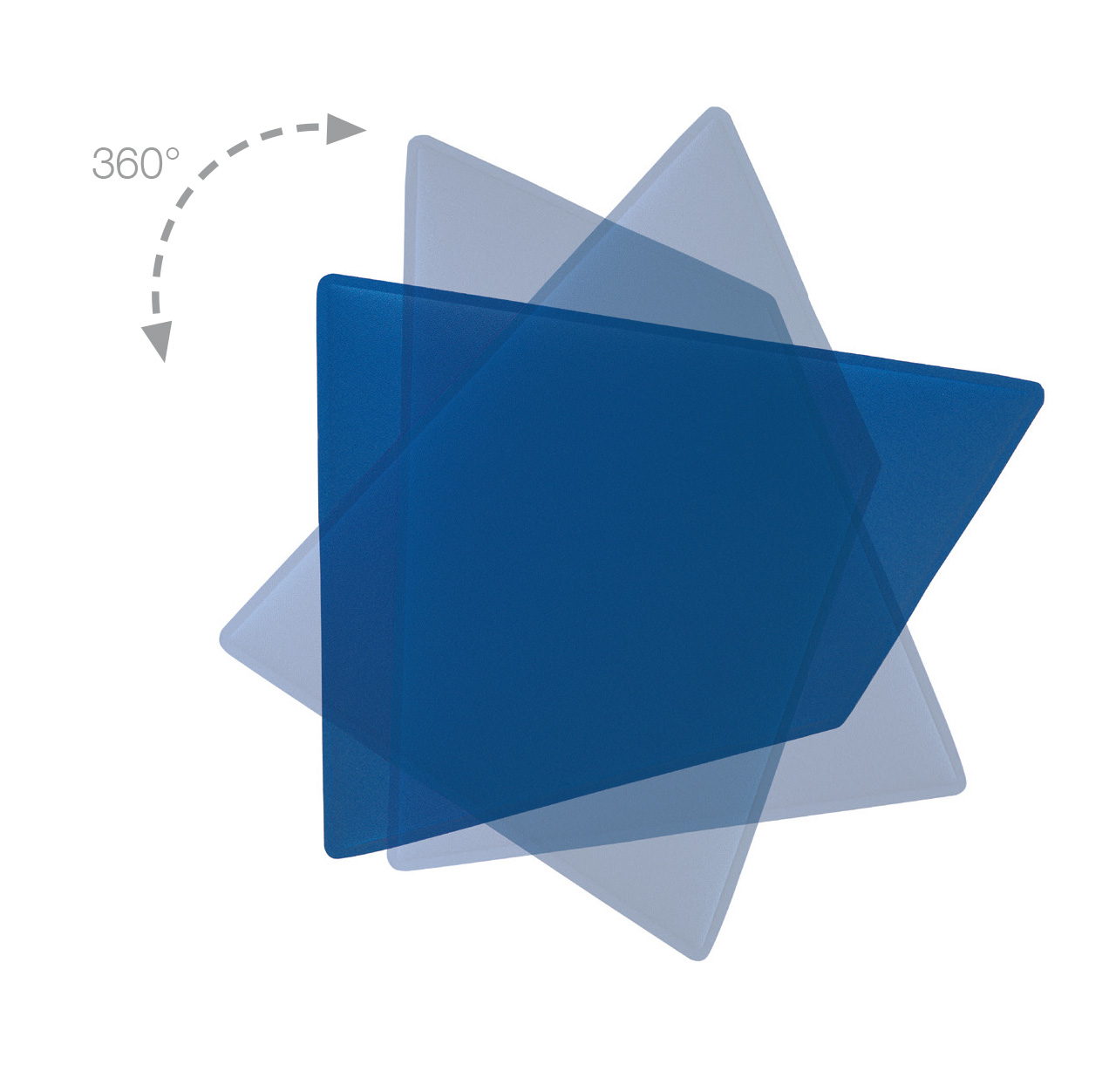 Une multitude de configurations possibles