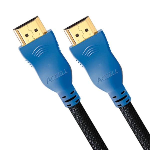 Câble HDMI haute vitesse entièrement compatible avec Ethernet