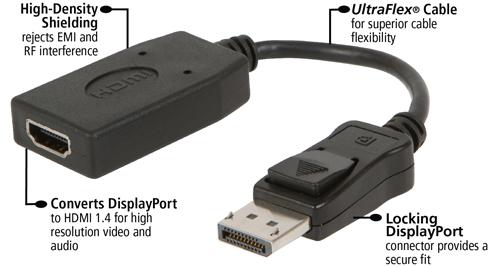 Connexion active d'un ordinateur équipé d'un DisplayPort à un écran HDMI