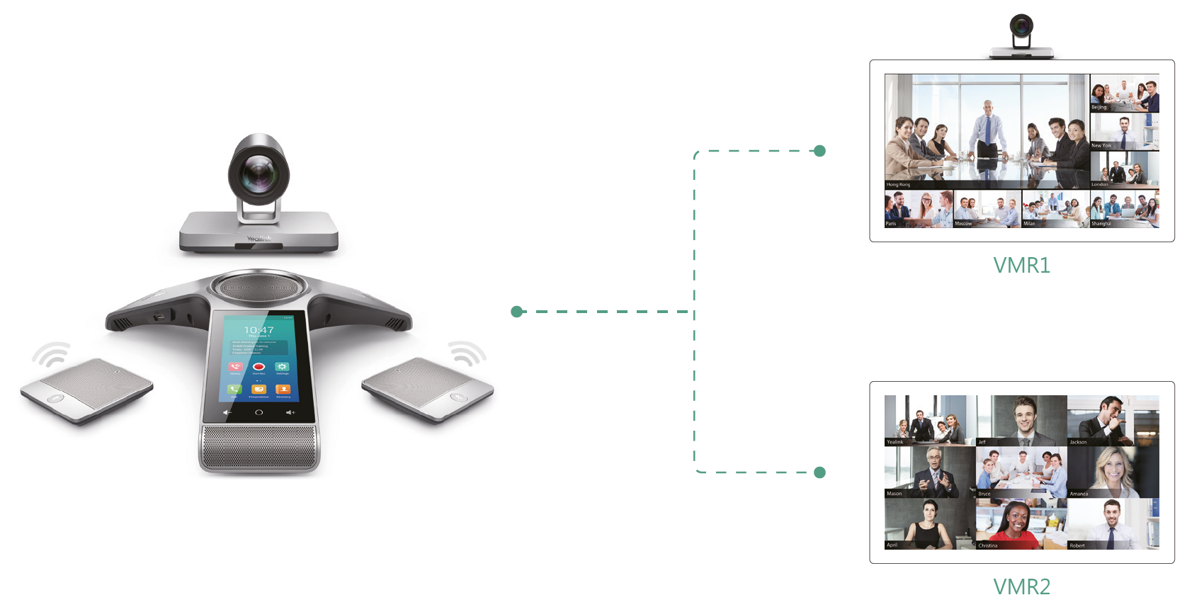 Satisfaire les besoins de conférences multipoint grâce à un puissant MCU