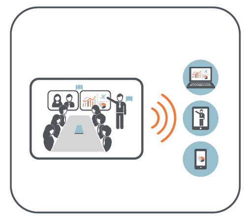 Streaming et Distribution