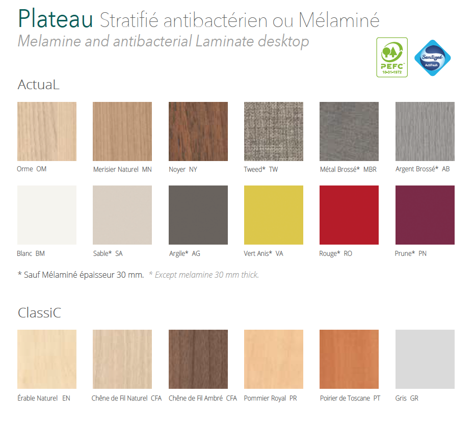 Nombreuses coloris plateau