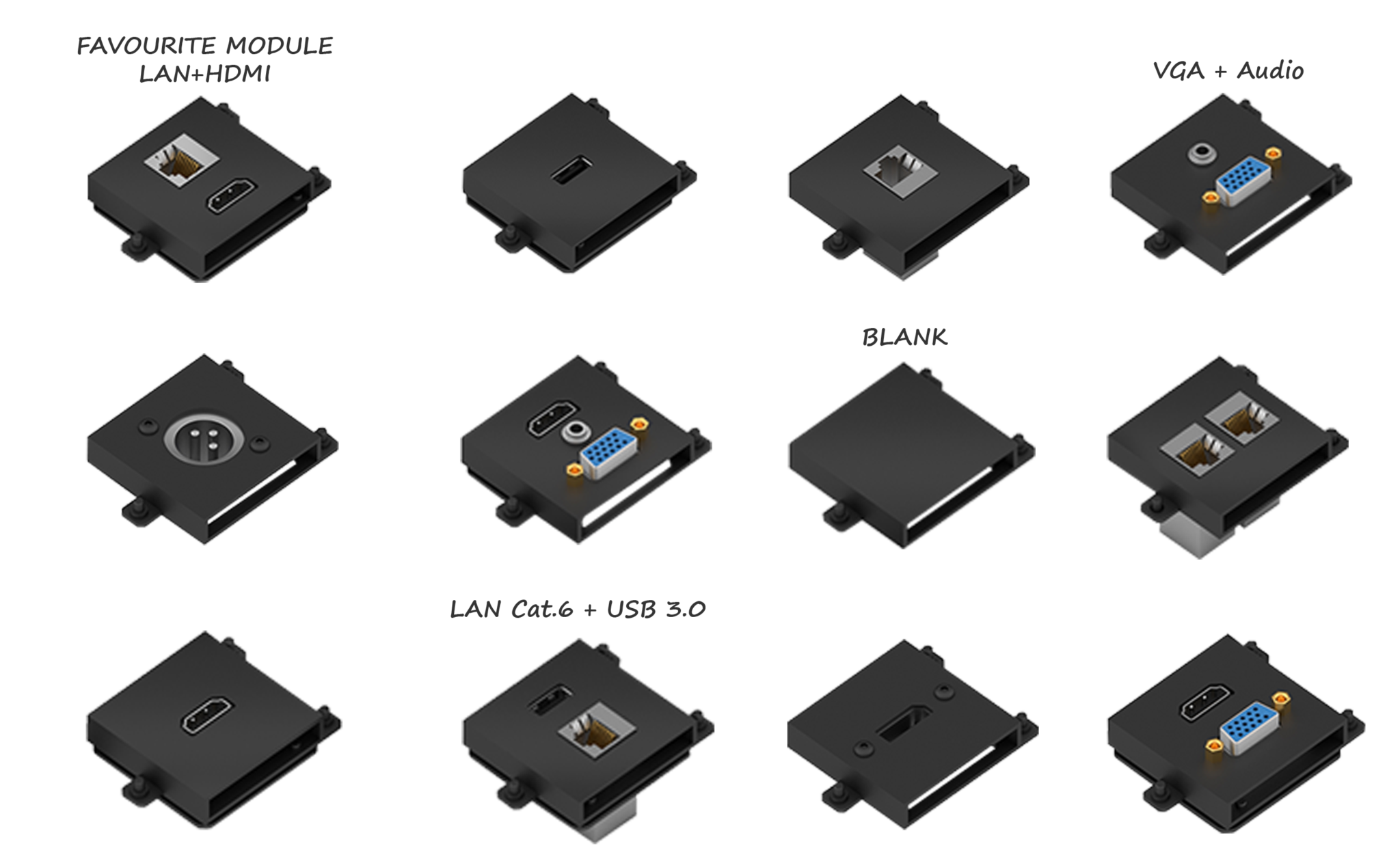 Choisissez vos modules de connexion