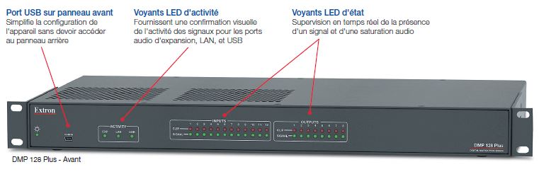 Console de mixage étendue et plus de possibilités de routage avec la DMP 128 Plus