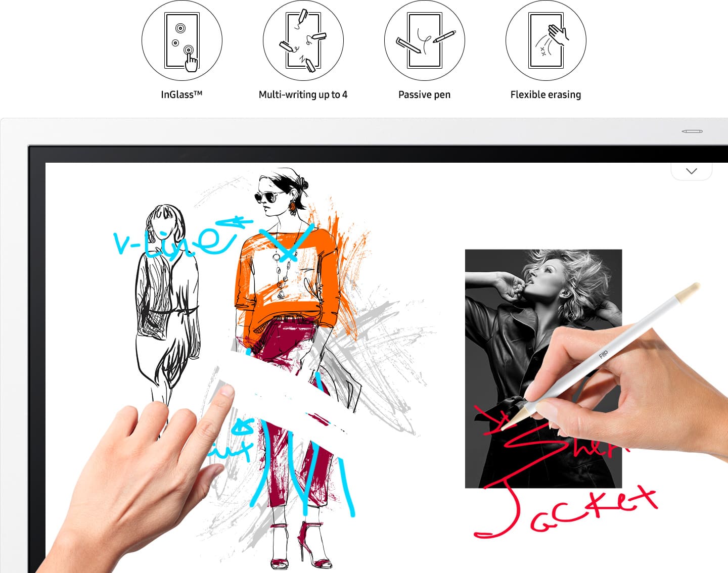 Dessiner, écrire et inspirer de nouvelles idées : Annotation en mode stylo