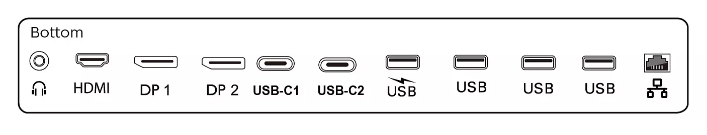 Station d'accueil USB-C intégrée