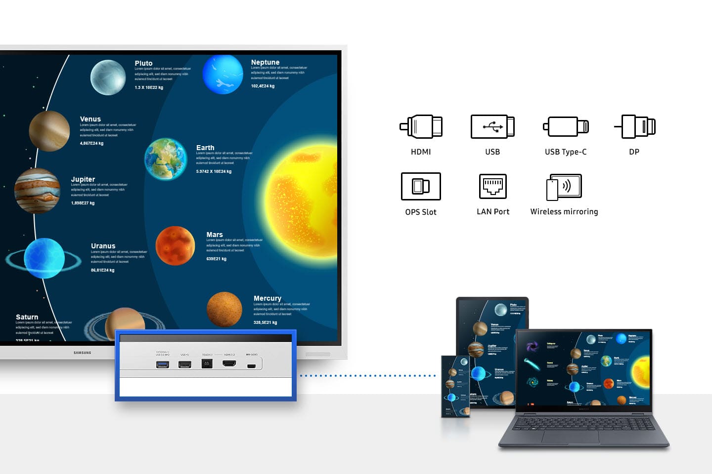 Connectivité complète